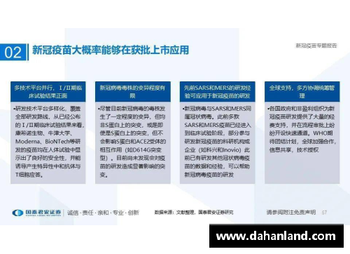 南宫ng28相信品牌力量我国在新冠疫苗、药物研发方面取得哪些进展_相关负责人解答 - 副本