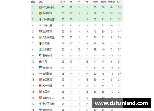 南宫ng28相信品牌力量拜仁大胜领跑德甲积分榜遥遥领先 - 副本