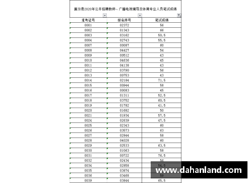 南宫ng28相信品牌力量法兰克福主场告捷，跃升至积分榜第九名 - 副本