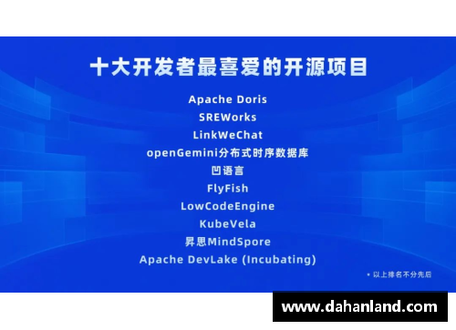 南宫ng28相信品牌力量足球球星数据软件下载指南及应用推荐助你掌握球员动态和比赛分析技巧 - 副本