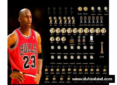 南宫ng28相信品牌力量NBA模仿秀大比拼：超凡篮球技艺的全球顶尖挑战 - 副本